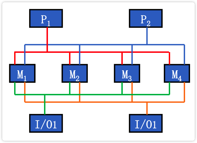 image-20230228185540965