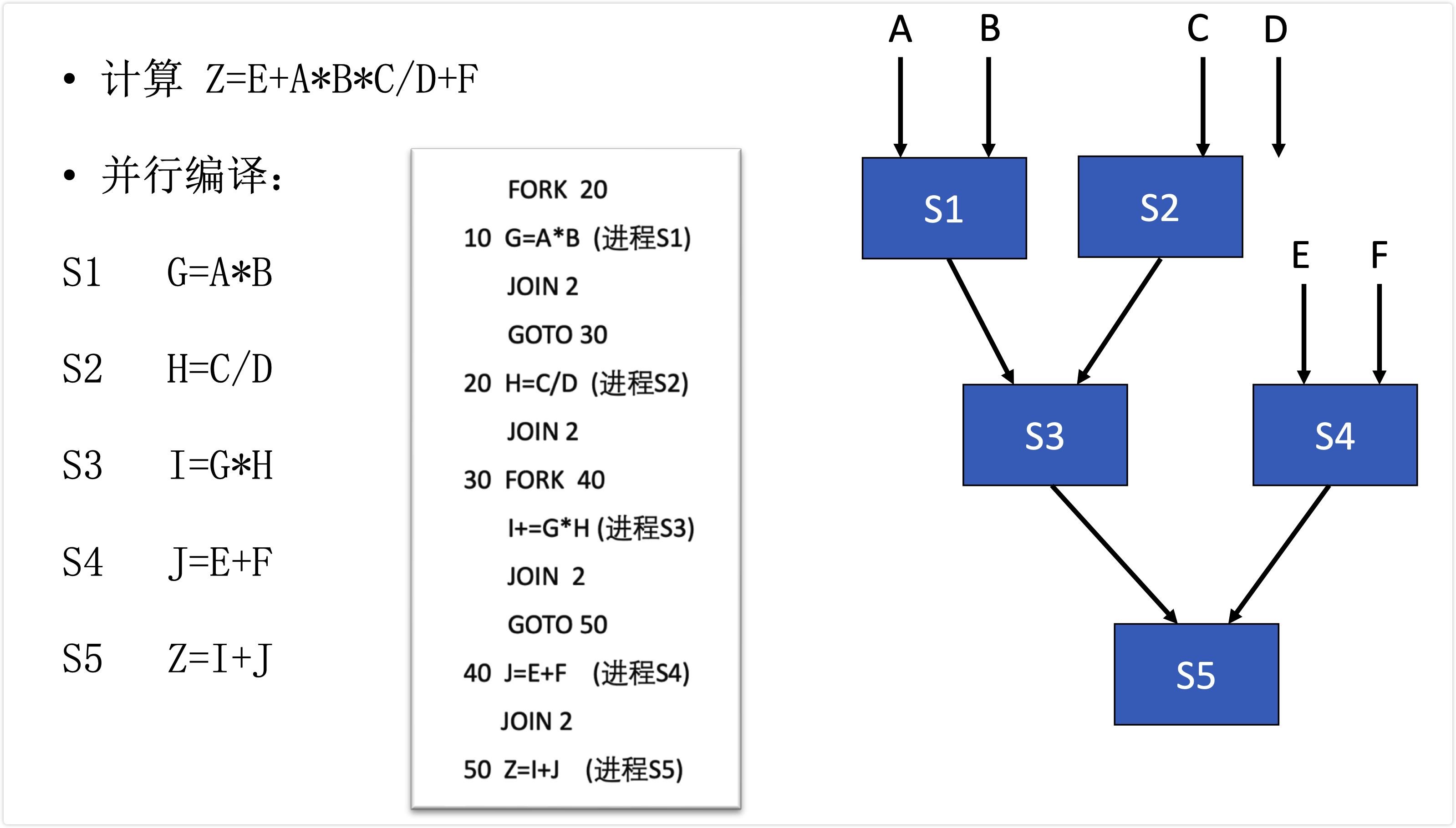image-20230301194032068
