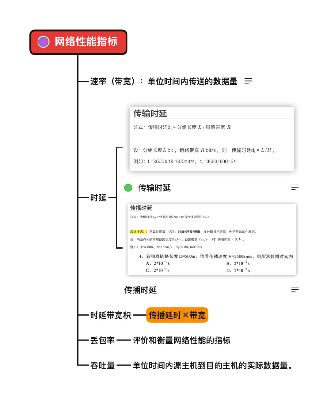 网络性能指标