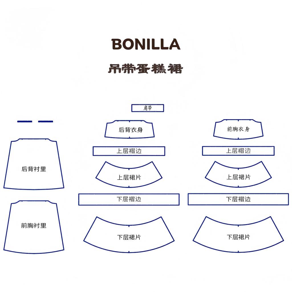 Bonilla 连衣裙免费 PDF 缝纫图案
