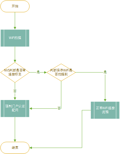 tmp_f94753f8-b864-44a9-aea7-28c41d3d8910.png