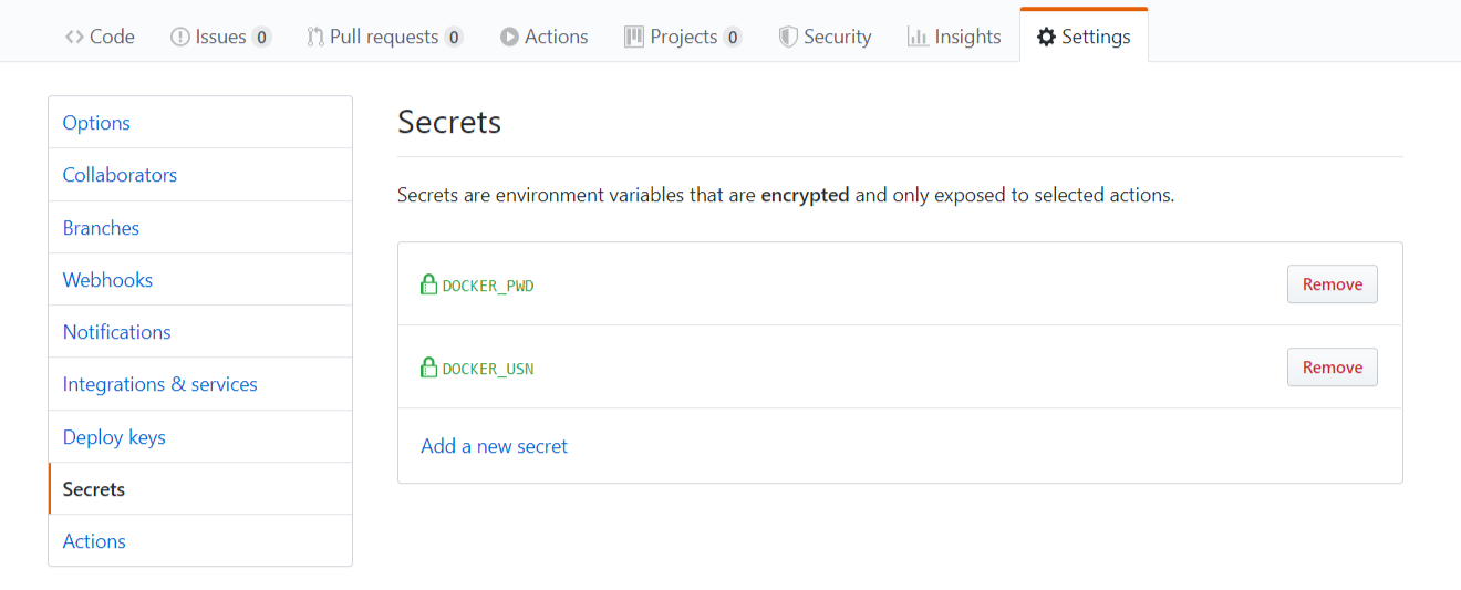 GitHub Actions Secret