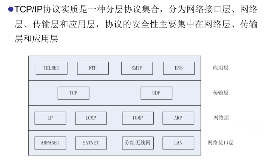 单身人士当心:约会提供商 OkCupid 存在严重漏洞