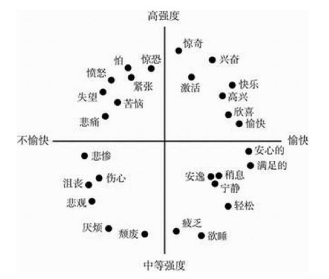 iOS 版 Gmail 现在改进了针对网络钓鱼的防护