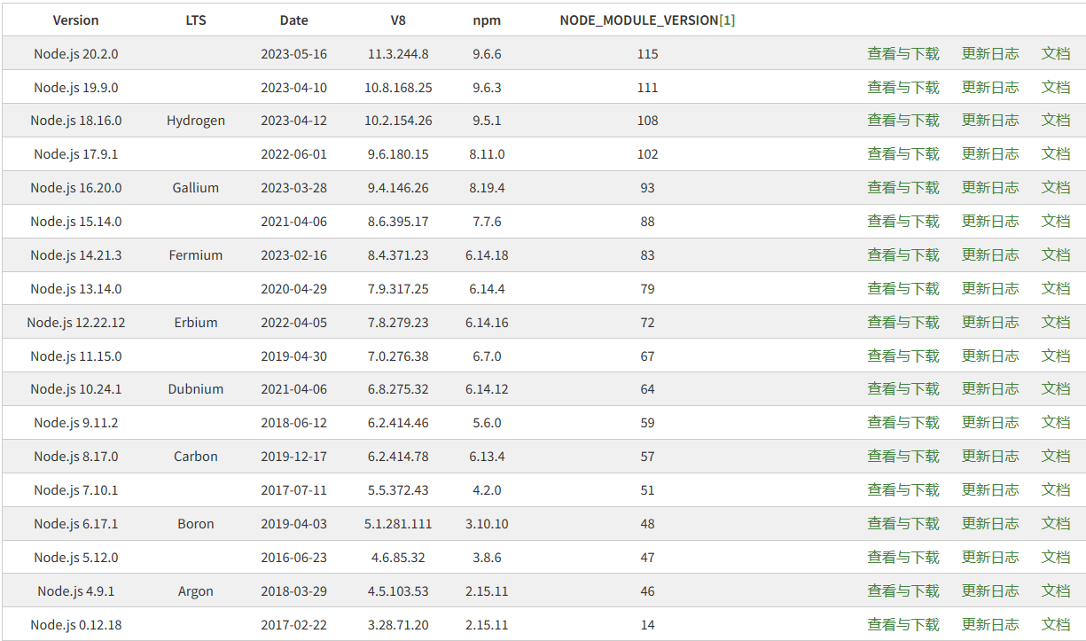 image-20230526225434376