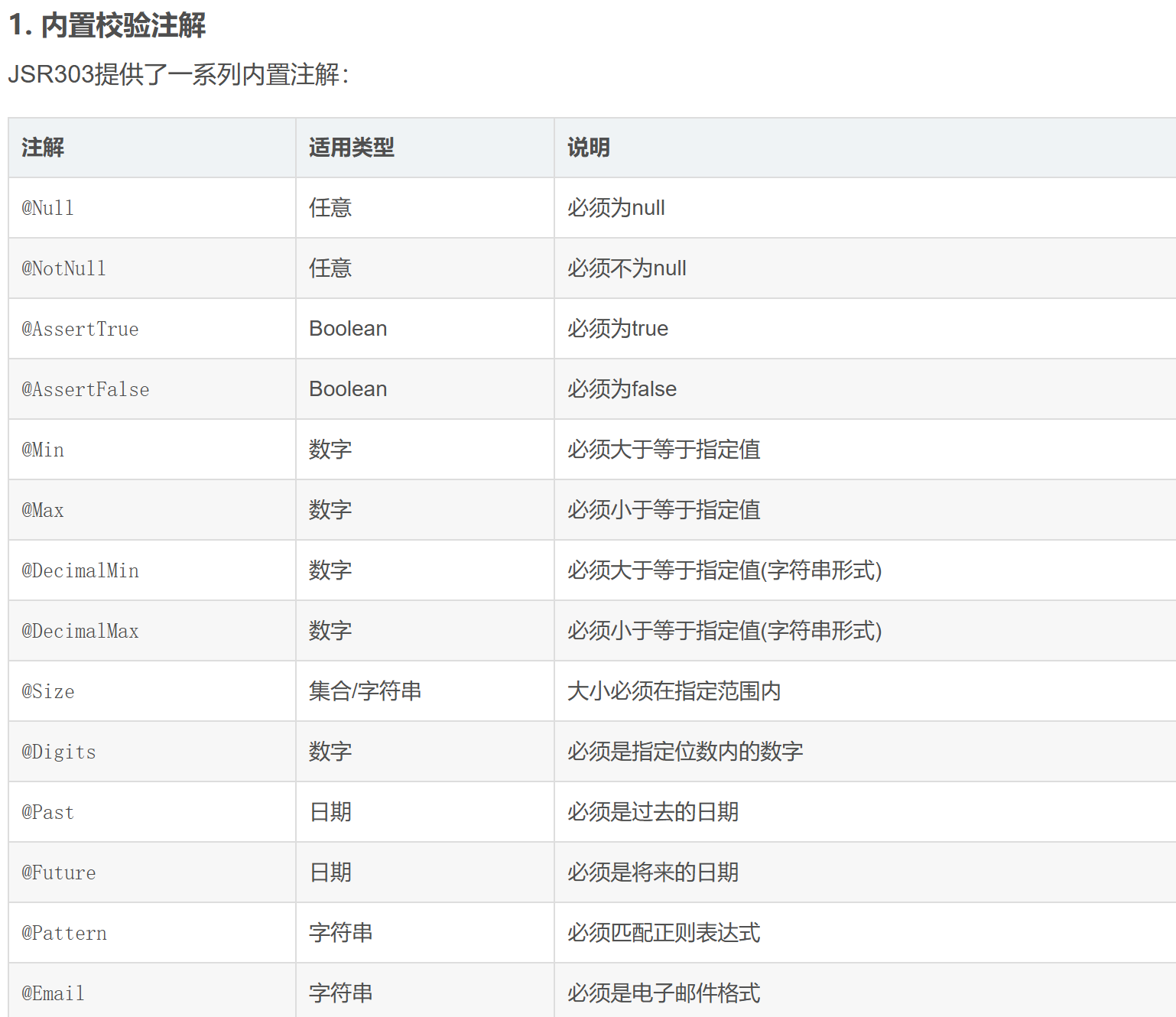 image-20251028211855275