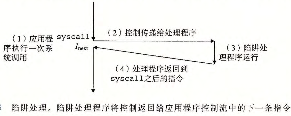 image-20240425144208070