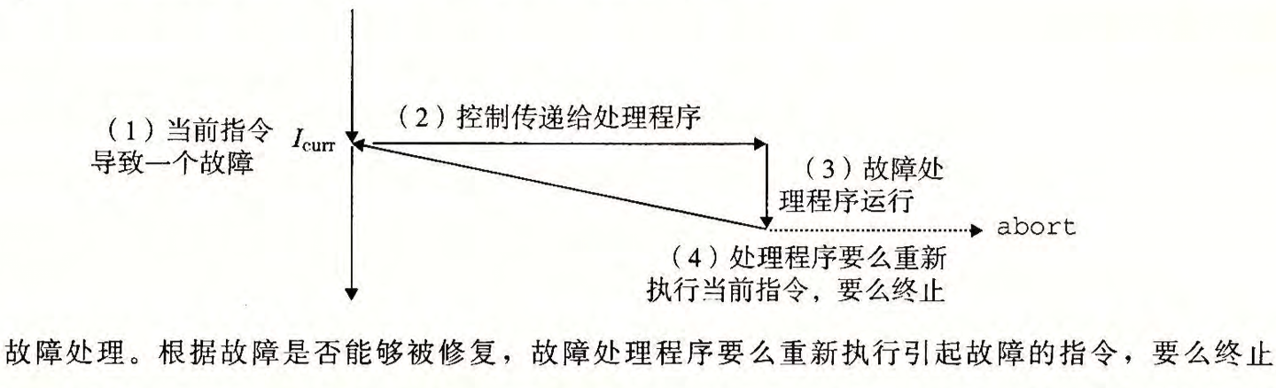 image-20240425144245925