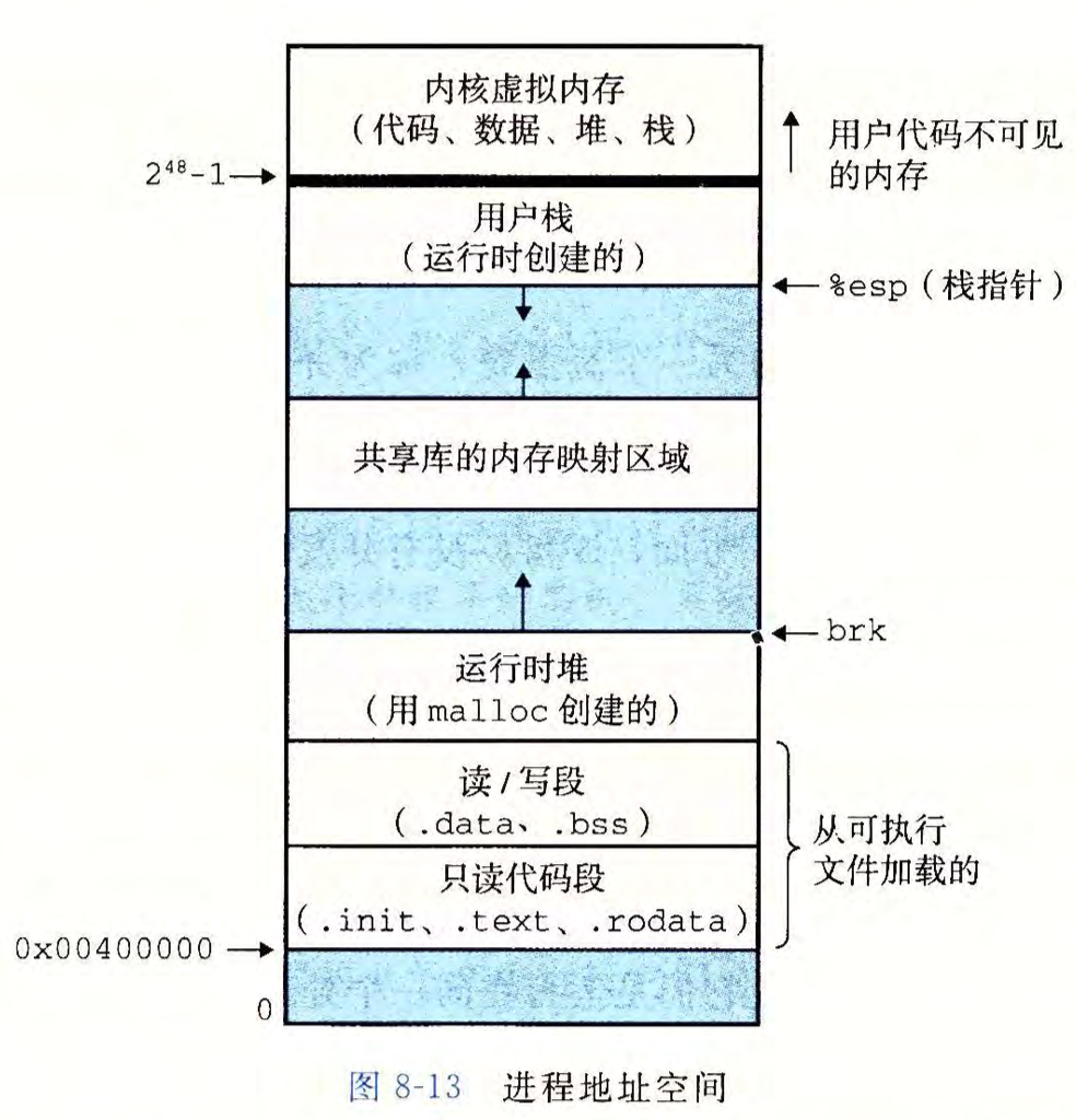 image-20240425150737672