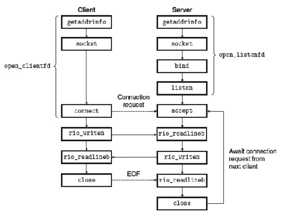 image-20240819173003018