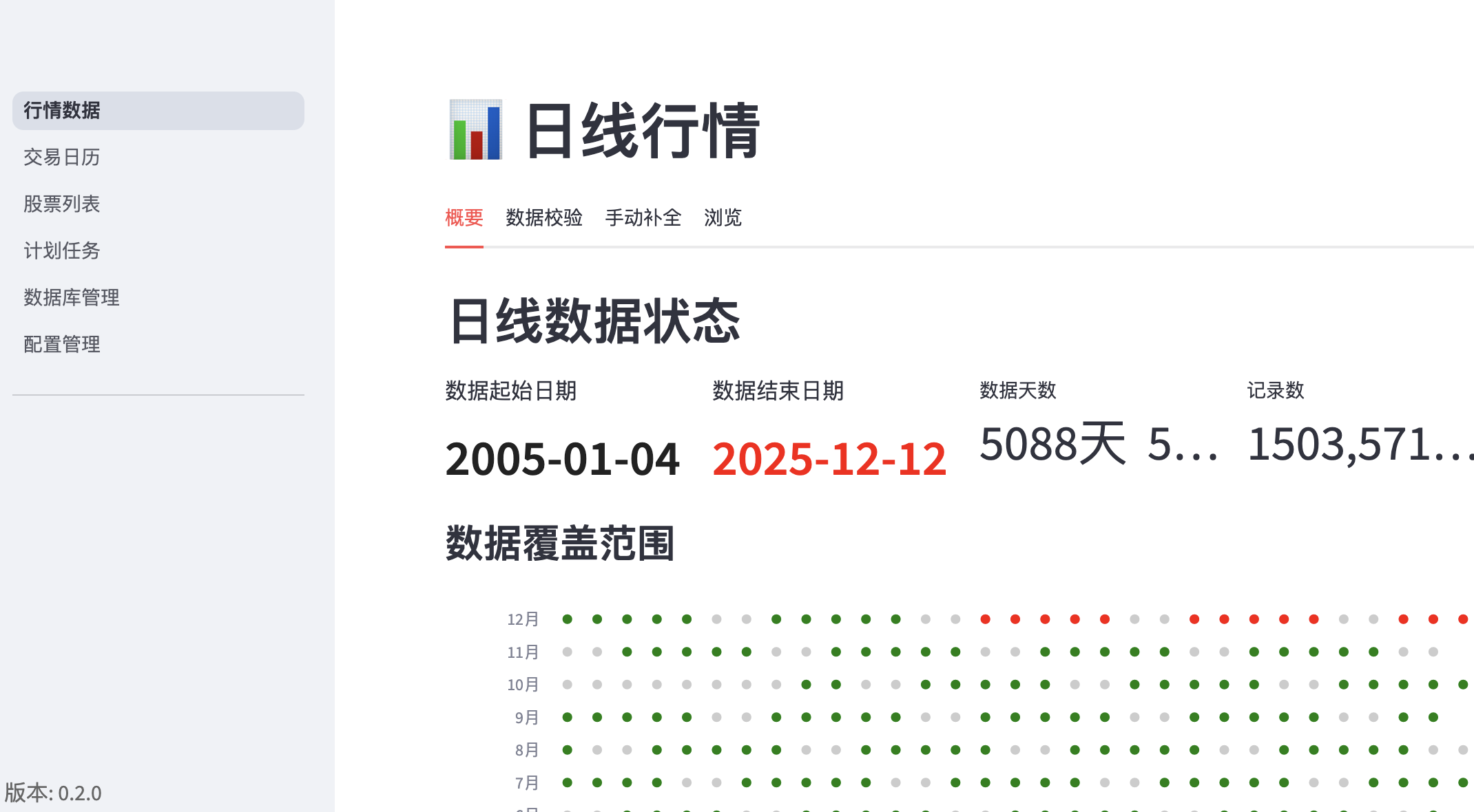 使用 streamlit 开发的量化程序