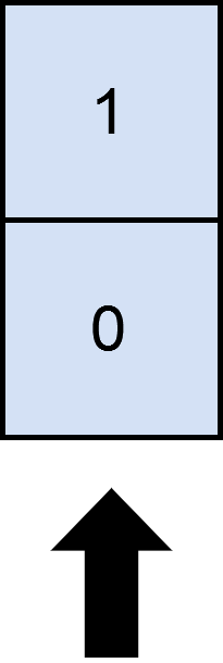 https://assets.leetcode.com/uploads/2022/07/14/rowscovered2.png