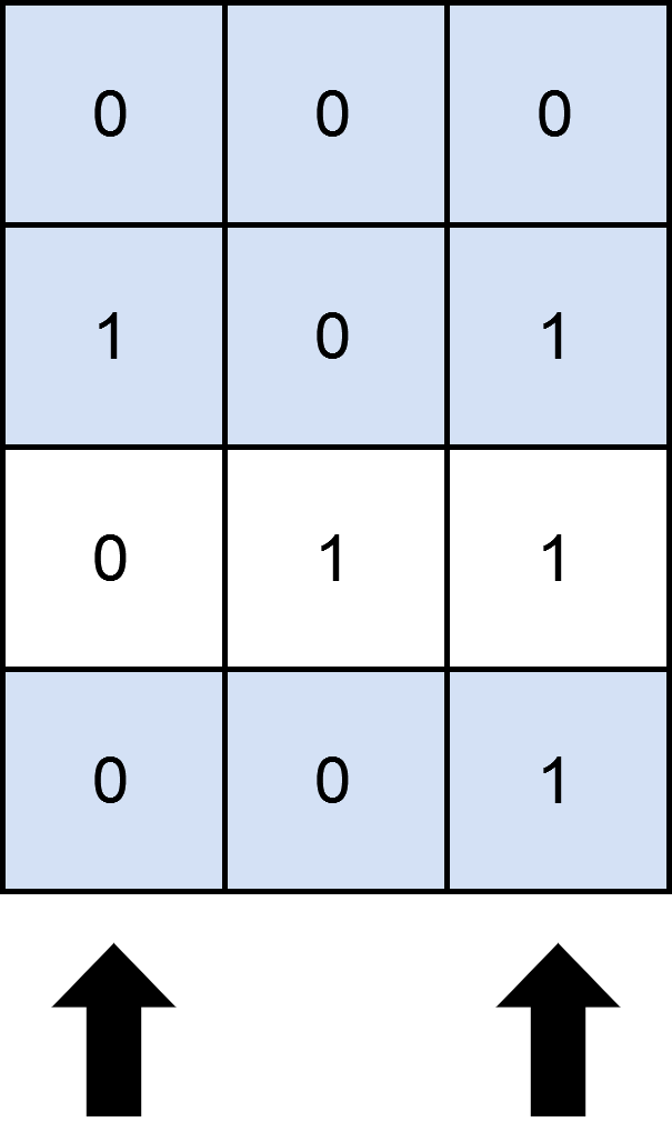 https://assets.leetcode.com/uploads/2022/07/14/rowscovered.png