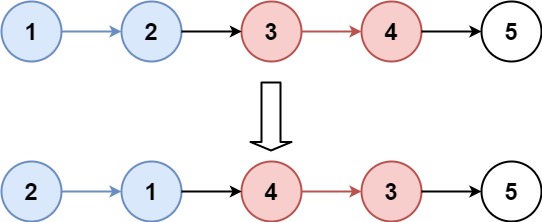 https://assets.leetcode.com/uploads/2020/10/03/reverse_ex1.jpg