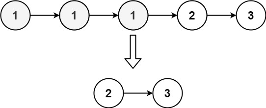 https://assets.leetcode.com/uploads/2021/01/04/linkedlist2.jpg