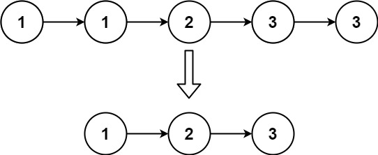 https://assets.leetcode.com/uploads/2021/01/04/list2.jpg