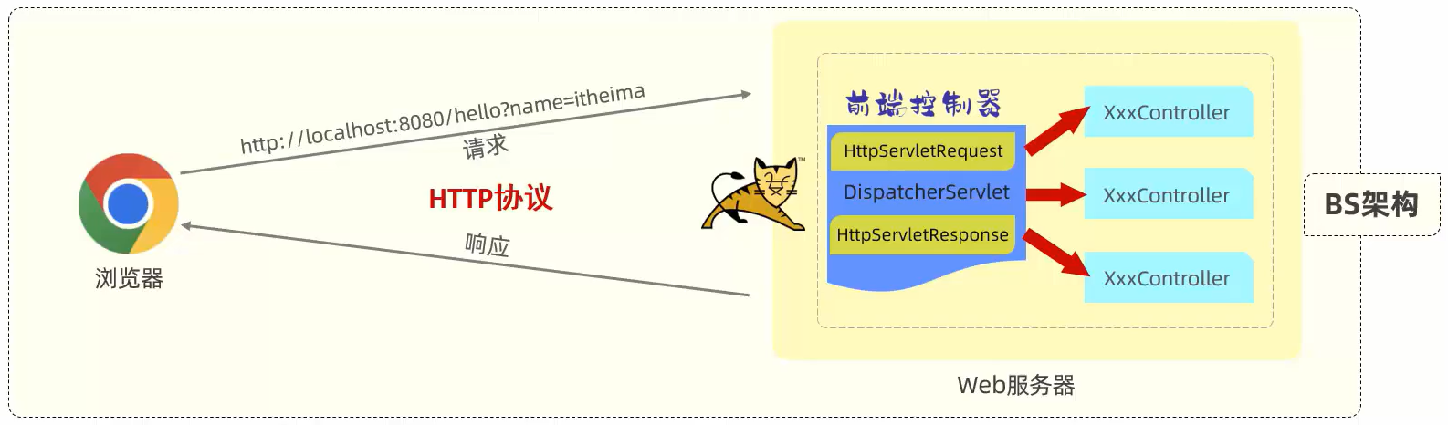 image-20230731072631780