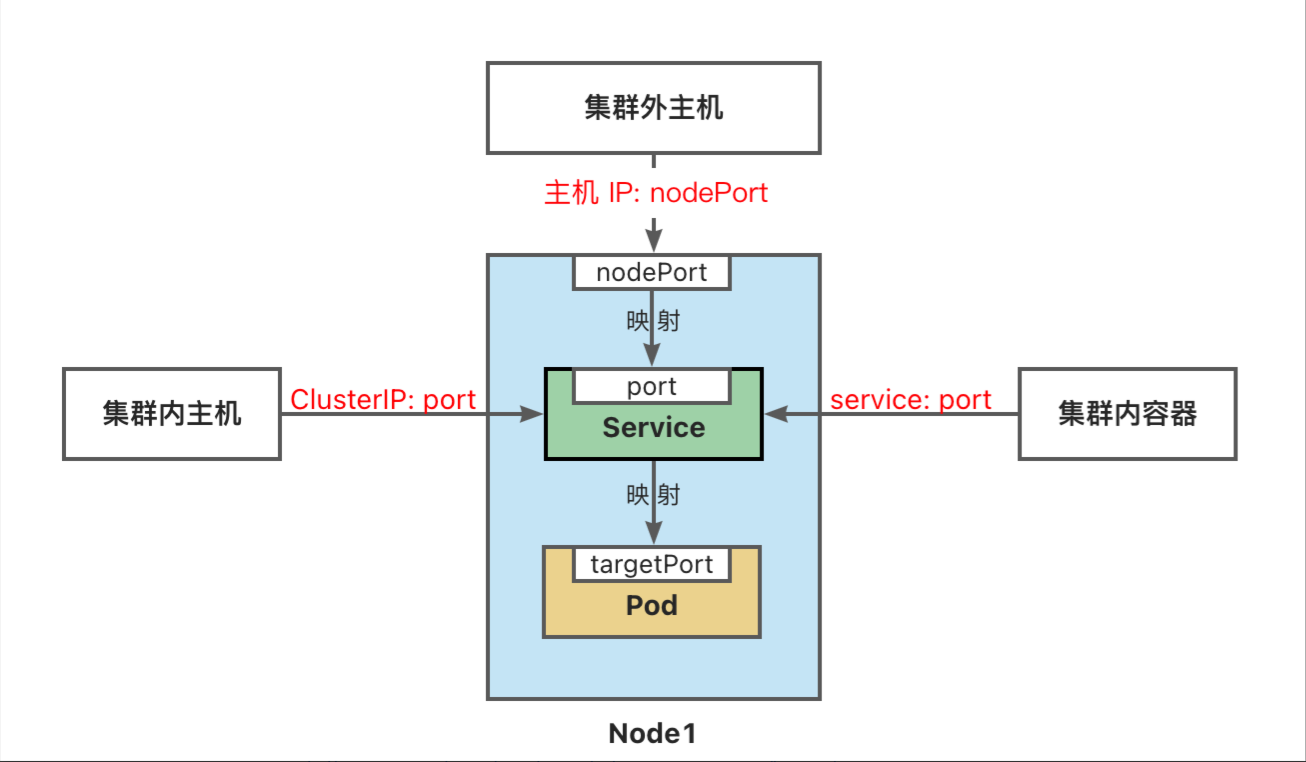image-20231101222719237