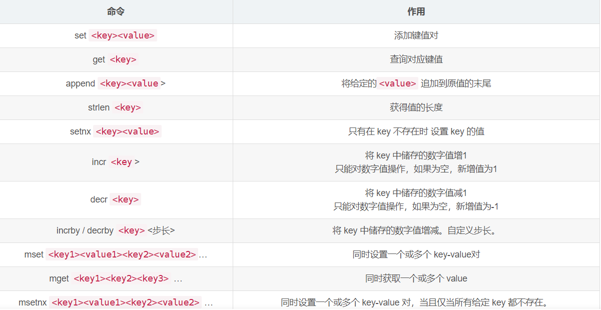 image-20220618175411770