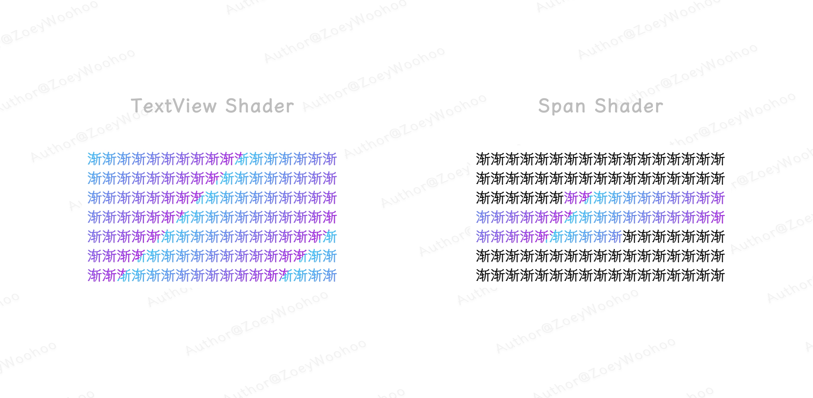 Android Span 着色器