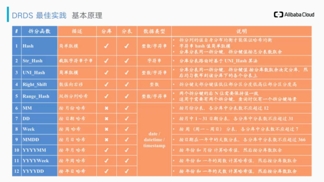 image-20200326215345433