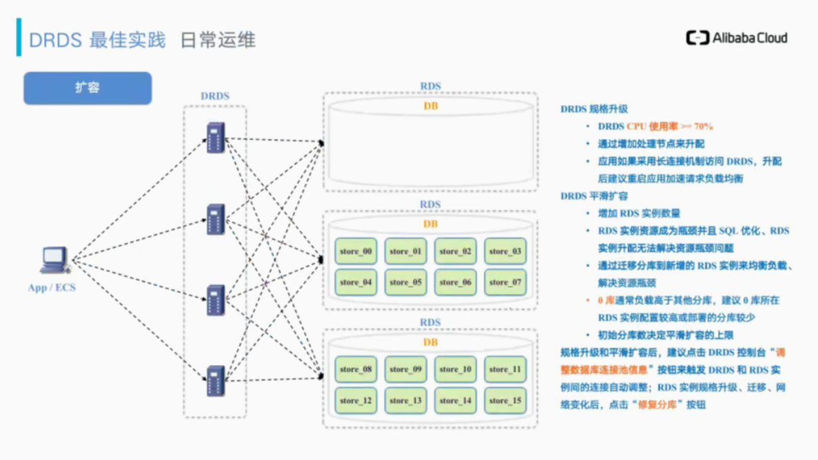 image-20200326215444189