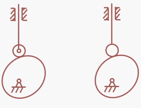 将滑动摩擦变为滚动摩擦