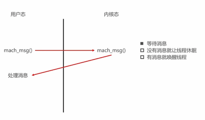 image-20220330163219333