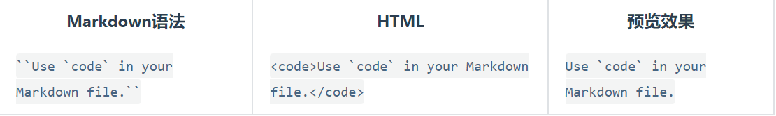 image-20220216165708150