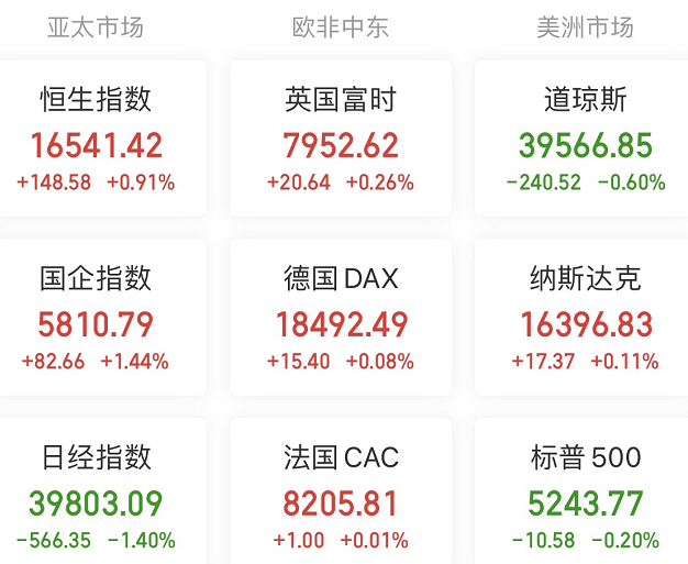 A股头条：造车新势力迎来3月“暖春”；国内成品油价迎年内第四涨；我国第二家破产信托公司出现！四川信托告别历史