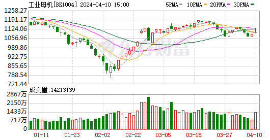 K图 BK1004_0