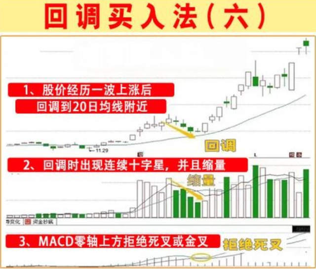 文章图片8