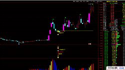 通达信 《一线战天下 捕捉短线涨停 稳健爆利战法》 实战经验设计