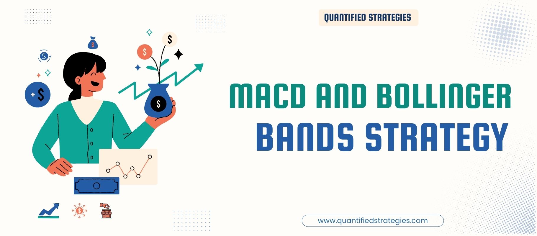 MACD and Bollinger Bands Strategy