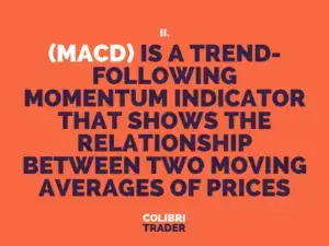 A Complete Guide to the MACD Indicator