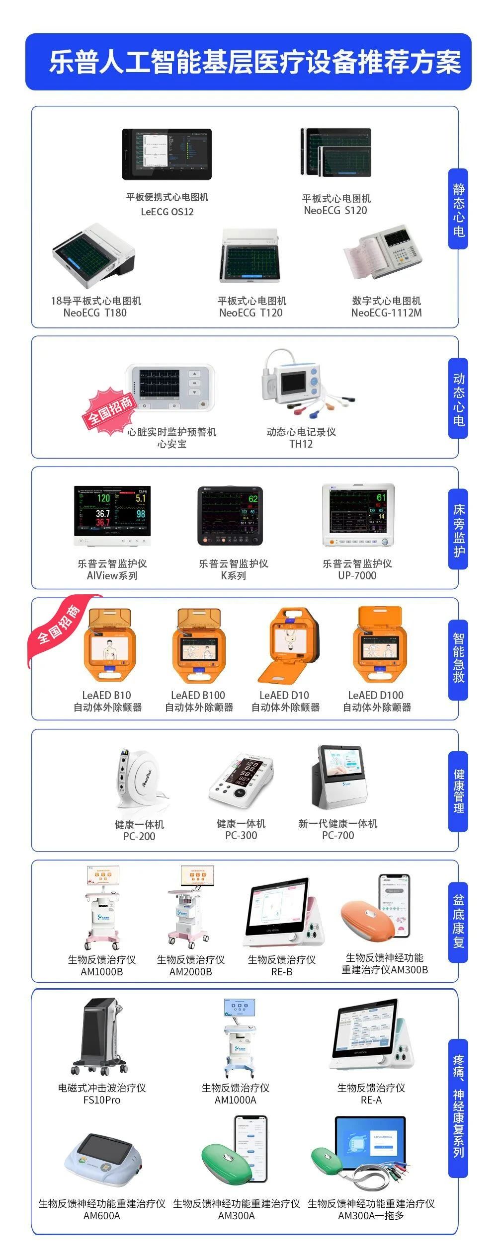 乐普人工智能基层医疗设备推荐方案