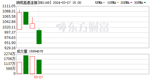 K图 BK1168_0