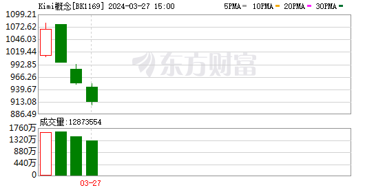 K图 BK1169_0