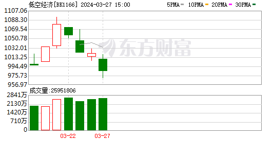 K图 BK1166_0