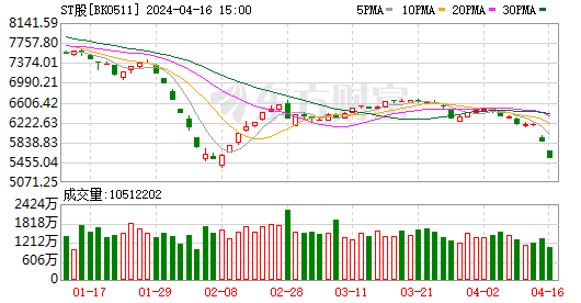 K图 BK0511_0