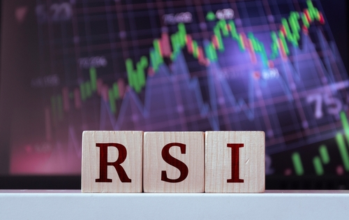 RSI 指標是什麼？參數怎麼看？