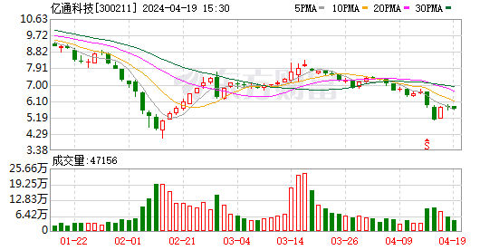 K图 300211_0