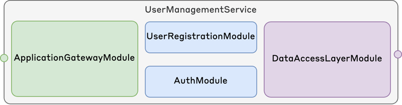 Domain Flow