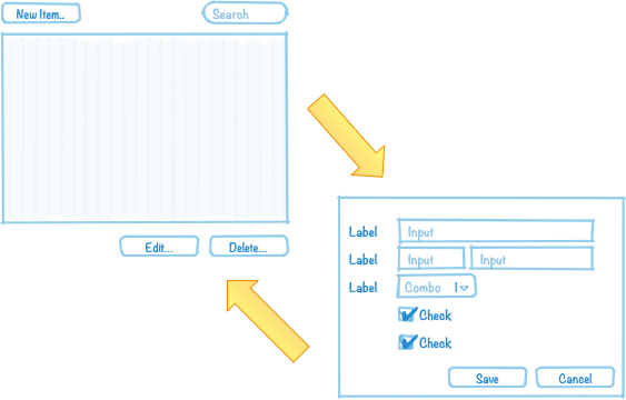 Example of a CRUD user interface