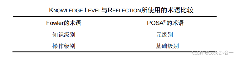 关于领域驱动设计的理解_应用层_15