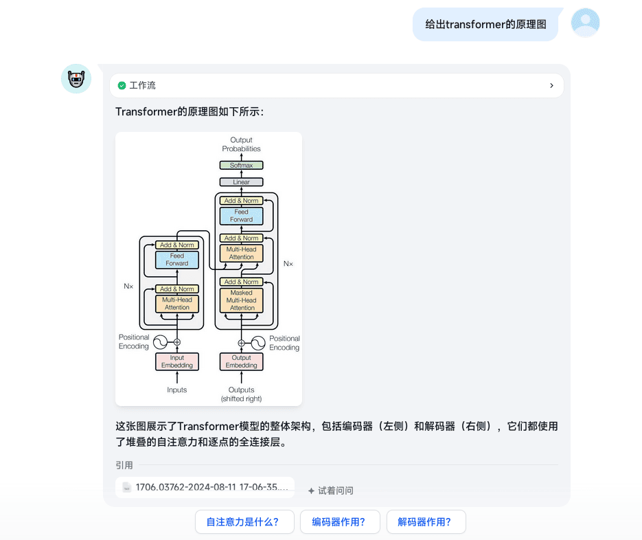 就是这样