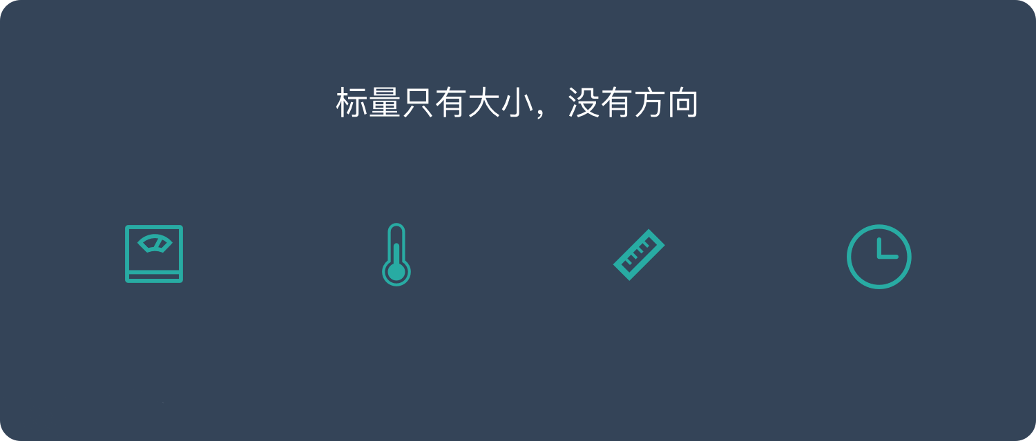 标量只有大小，没有方向
