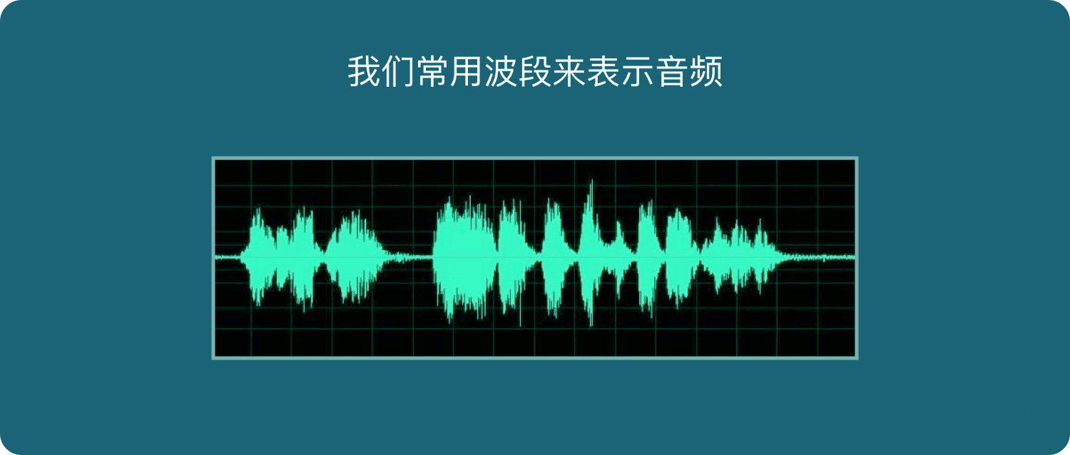我们常用波段来表示音频