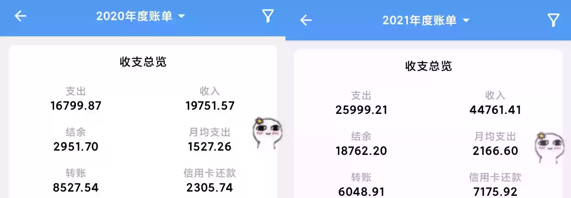 https://cdn.jsdelivr.net/gh/zsqw123/cdn@master/picCDN/202201011446781.webp