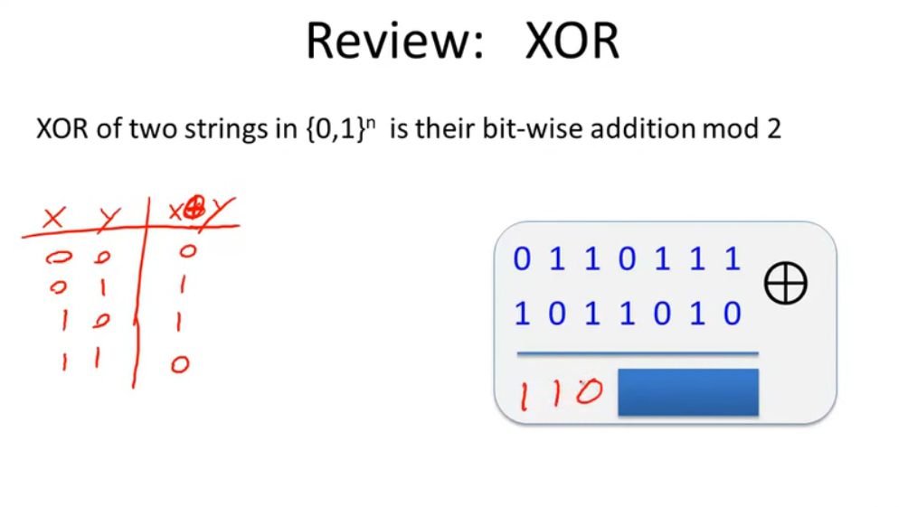 图 20